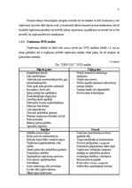 Diplomdarbs 'Mārketinga plāns uzņēmumā “DEPO DIY”, SIA klientu piesaistes nolūkos', 21.