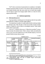 Diplomdarbs 'Mārketinga plāns uzņēmumā “DEPO DIY”, SIA klientu piesaistes nolūkos', 30.