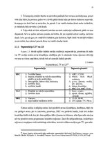 Diplomdarbs 'Mārketinga plāns uzņēmumā “DEPO DIY”, SIA klientu piesaistes nolūkos', 33.