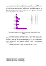 Referāts 'Studentu budžets', 7.