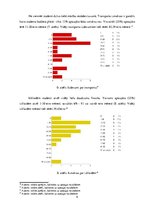 Referāts 'Studentu budžets', 9.