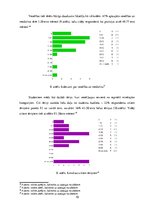 Referāts 'Studentu budžets', 10.