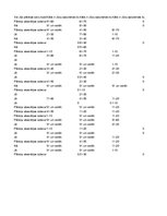 Referāts 'Studentu budžets', 21.