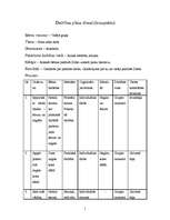 Konspekts 'Integrētā nodarbība pirmsskolā', 1.