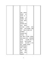 Konspekts 'Integrētā nodarbība pirmsskolā', 7.