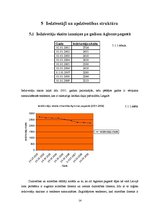 Referāts 'Aglonas pagasts', 14.