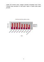 Referāts 'Aglonas pagasts', 15.