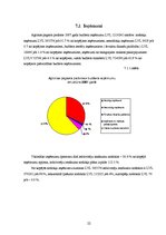 Referāts 'Aglonas pagasts', 22.