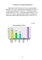 Referāts 'Aglonas pagasts', 24.