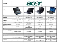 Referāts 'Dators māksliniekam', 15.