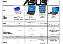 Referāts 'Dators māksliniekam', 17.