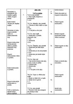 Paraugs 'Sporta stundas konspekts 3.klasei; stafetes', 2.