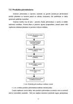 Referāts 'Preču sadales kanālu izpēte SIA "Avon Cosmetics"', 11.