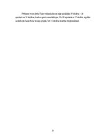 Diplomdarbs 'Sporta nodarbību ietekme uz skolēnu intelektuālo spēju attīstību', 31.