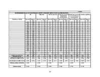 Diplomdarbs 'Sporta nodarbību ietekme uz skolēnu intelektuālo spēju attīstību', 34.