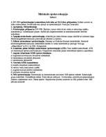 Konspekts 'Molekulu spektroskopija', 1.