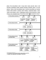 Referāts 'Lomu teorija - transakcijas analīzes teorija', 4.