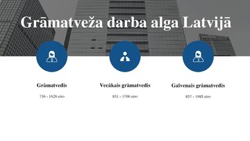 Prezentācija 'Grāmatvedis', 8.