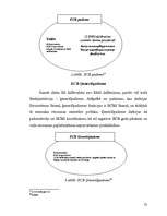 Diplomdarbs 'Eiropas Savienības monetārā sistēma ', 25.