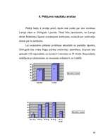 Diplomdarbs 'Eiropas Savienības monetārā sistēma ', 68.