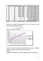 Referāts 'Pieprasījuma prognozēšana SIA "G"', 10.