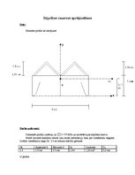 Paraugs 'Būvmehānika - sijas aprēķins', 17.
