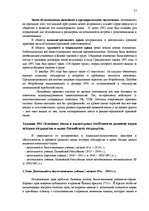 Konspekts 'Теория гоударства и права', 27.