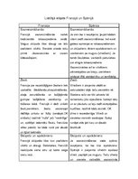 Konspekts 'Lietišķā etiķete Francijā un Spānijā', 1.