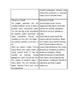 Konspekts 'Lietišķā etiķete Francijā un Spānijā', 2.