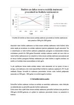 Referāts 'Dabas resursu aplikšana ar nodokli', 21.