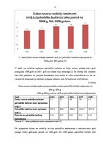 Referāts 'Dabas resursu aplikšana ar nodokli', 22.