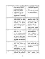 Referāts 'Bērnu runas attīstība pirmajā dzīves gadā', 6.