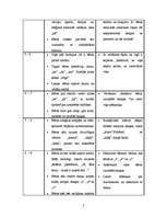 Referāts 'Bērnu runas attīstība pirmajā dzīves gadā', 7.
