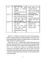 Referāts 'Bērnu runas attīstība pirmajā dzīves gadā', 8.