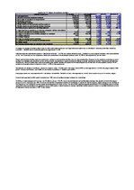 Konspekts 'Gada pārskata analīze', 4.