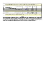 Konspekts 'Gada pārskata analīze', 7.