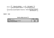 Konspekts 'Gada pārskata analīze', 11.