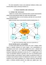 Referāts 'Komercsabiedrības SIA "Dona" izmaksu analīze', 22.