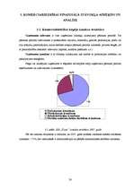 Referāts 'Komercsabiedrības SIA "Dona" izmaksu analīze', 30.