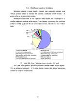 Referāts 'Komercsabiedrības SIA "Dona" izmaksu analīze', 33.