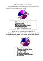 Referāts 'Komercsabiedrības SIA "Dona" izmaksu analīze', 39.