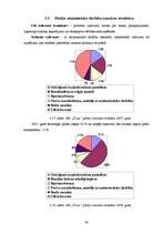 Referāts 'Komercsabiedrības SIA "Dona" izmaksu analīze', 41.