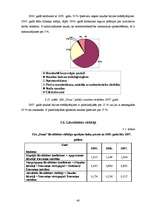 Referāts 'Komercsabiedrības SIA "Dona" izmaksu analīze', 42.