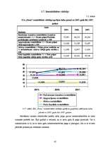 Referāts 'Komercsabiedrības SIA "Dona" izmaksu analīze', 44.