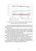 Referāts 'Komercsabiedrības SIA "Dona" izmaksu analīze', 48.