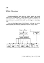 Referāts 'Mārketinga efektivitātes mērīšanas metodes', 6.