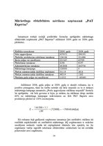 Referāts 'Mārketinga efektivitātes mērīšanas metodes', 14.