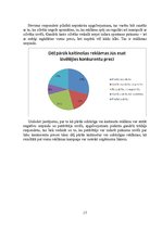 Referāts 'Mārketinga efektivitātes mērīšanas metodes', 17.