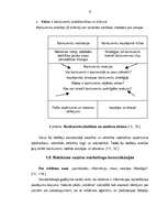 Diplomdarbs 'Uzņēmuma "RB Galdnieks" mārketinga darbības analīze un mārketinga komunikāciju p', 17.