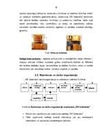 Diplomdarbs 'Uzņēmuma "RB Galdnieks" mārketinga darbības analīze un mārketinga komunikāciju p', 29.